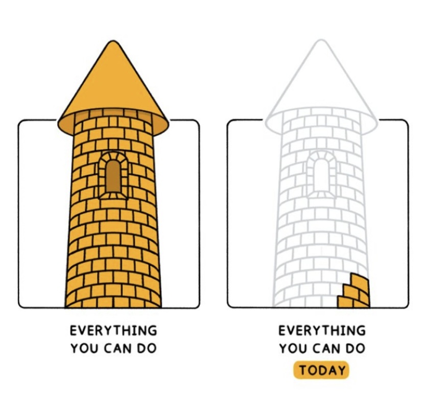 ...